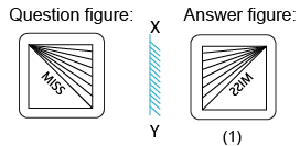 Solved mirror image questions, concept of Mirror images, general aptitude, Mirror image questin answers, Previous solved papers, clock based Mirror image, figure based Mirror image, alpha numeric Mirror image, alphabet Mirror image,number based Mirror image, mirror reflections, mirror inversion